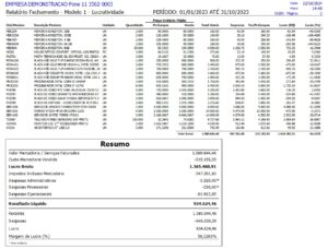 Tela14_Lucratividade